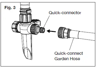 AQUAJOE-AJYP100-Patrol-Motion-Activated-Sprinkler-fig-4