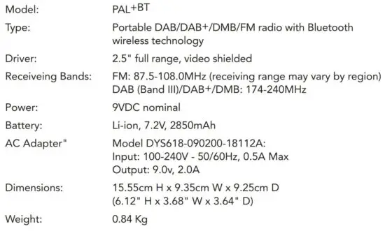 FIG 15 Specifications