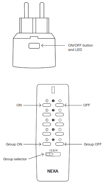 NEXA MYCR-2 Plug-In On-Off and Remote Control - 1