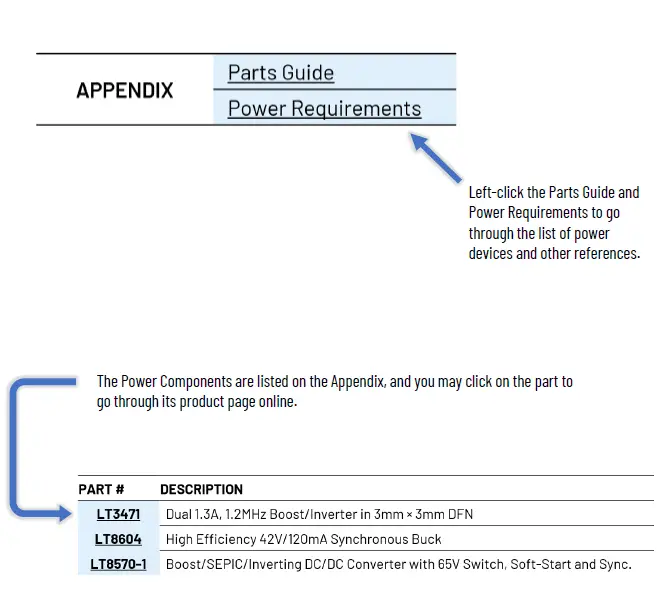 ANALOG-DEVICES-Power-Solutions-for-Precision-Technology-Signal-Chains-fig-2
