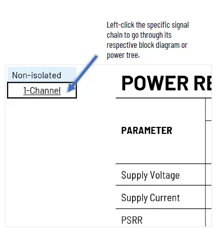 ANALOG-DEVICES-Power-Solutions-for-Precision-Technology-Signal-Chains-fig-3