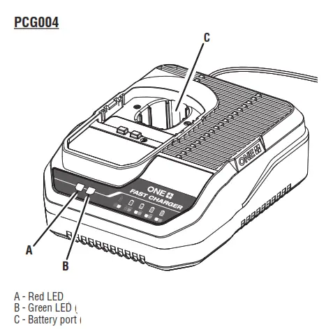 RYOBI PCG004 18V Battery Charger - fig3