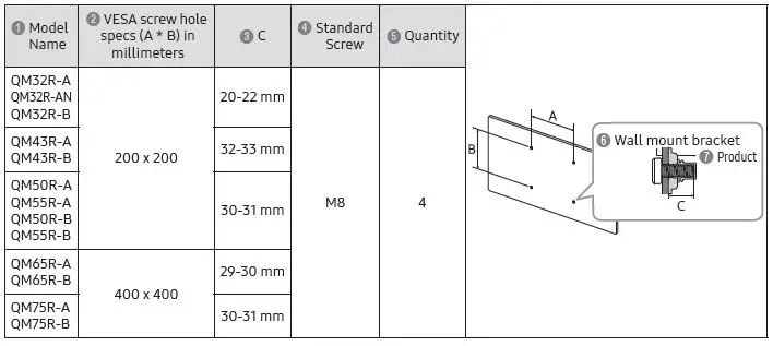 SAMSUNG QM32R-A QMR-A Series 32 Inch FHD Standalone Smart Signage-10