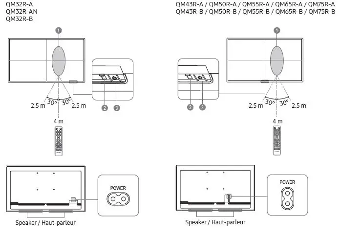 SAMSUNG QM32R-A QMR-A Series 32 Inch FHD Standalone Smart Signage-3