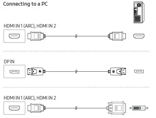 SAMSUNG QM32R-A QMR-A Series 32 Inch FHD Standalone Smart Signage-4