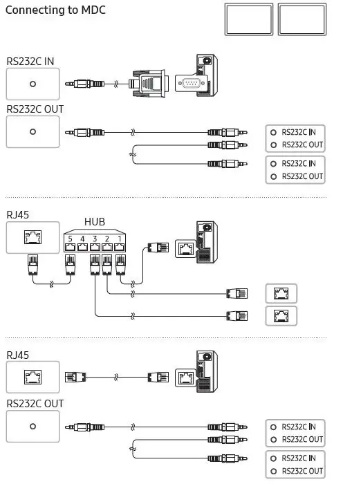 SAMSUNG QM32R-A QMR-A Series 32 Inch FHD Standalone Smart Signage-8