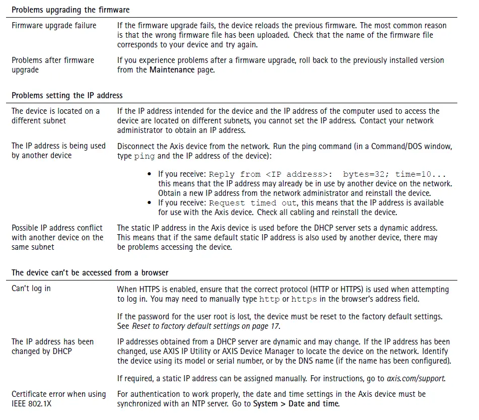 AXIS-T8705-Video-Decoder-FIG- (9)