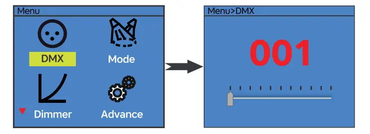 AUDIBAX Waco Prolife 300 LED Par - Figure 5