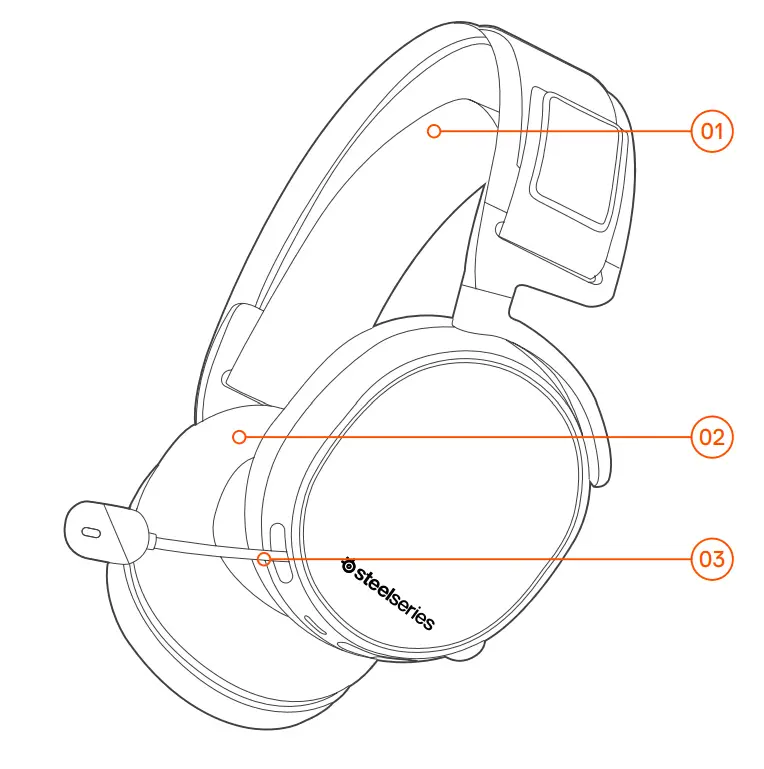 steelseries-ARCTIS-PRO-plus-GameDAC-2