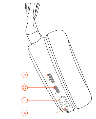 steelseries-ARCTIS-PRO-plus-GameDAC-3