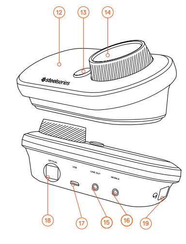 steelseries-ARCTIS-PRO-plus-GameDAC-5