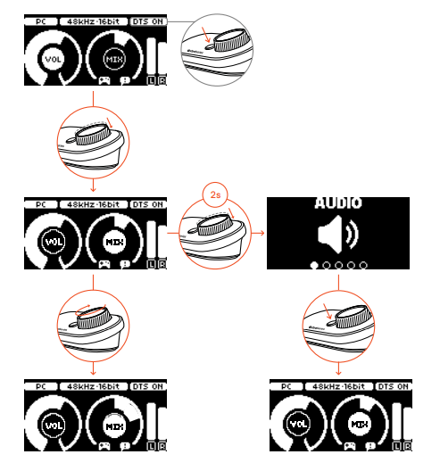 steelseries-ARCTIS-PRO-plus-GameDAC-6