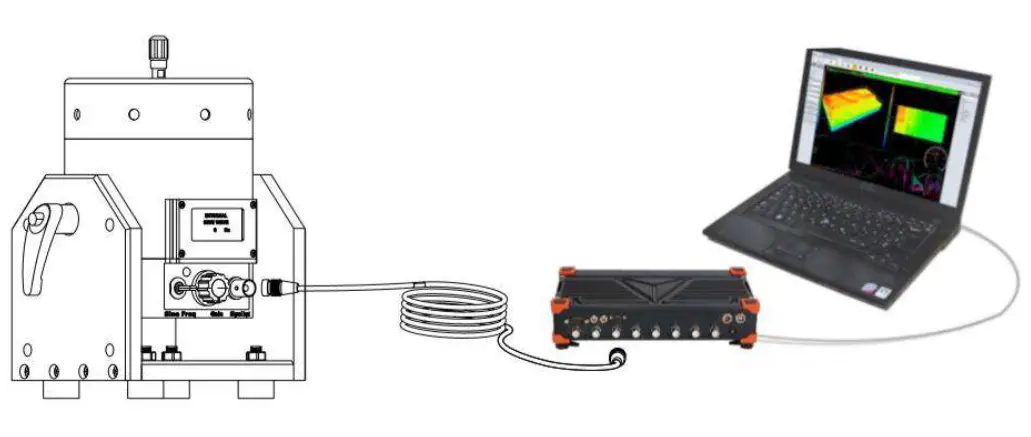 Dynalabs-DYN-MS-20-Permanent-Magnet-Shakers-fig-3