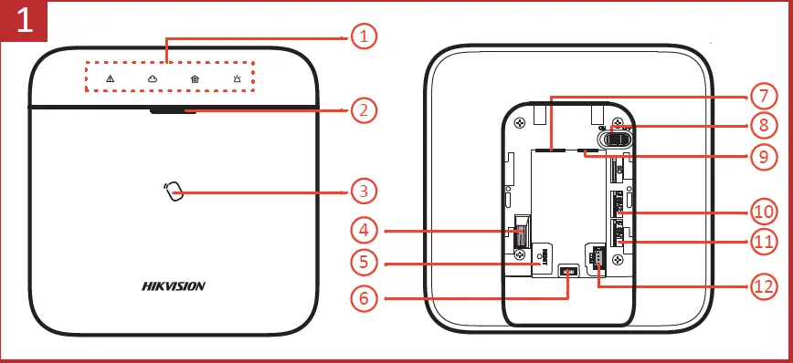 HIKVISION AX PRO Wireless Intrusion Alarm 01