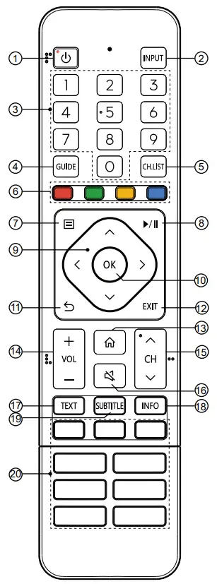 Hisense 32A4BGTUK 32 Inch HD Smart TV - fig 19