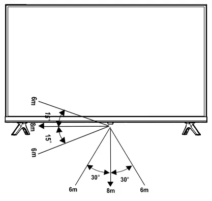 Hisense 32A4BGTUK 32 Inch HD Smart TV - fig 23