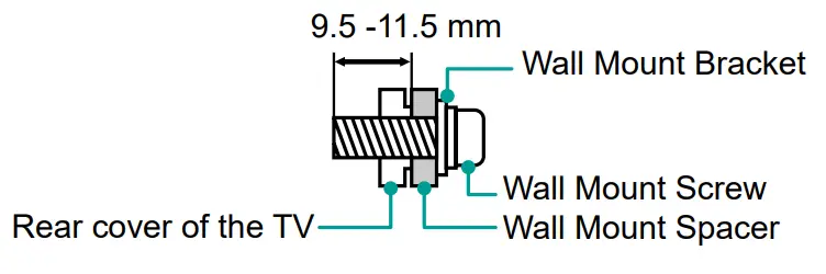 Hisense 32A4BGTUK 32 Inch HD Smart TV - fig 4