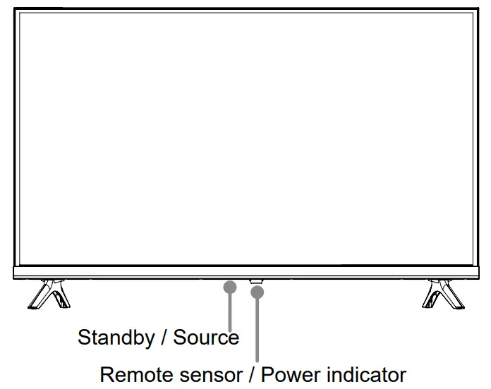Hisense 32A4BGTUK 32 Inch HD Smart TV - fig 5