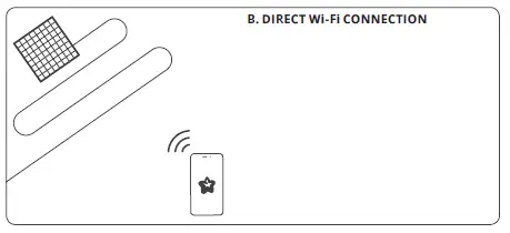 Twinkly-TWS400GOP-BEU-Smart-Light-Chain-fig-10