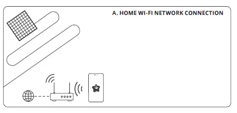 Twinkly-TWS400GOP-BEU-Smart-Light-Chain-fig-11