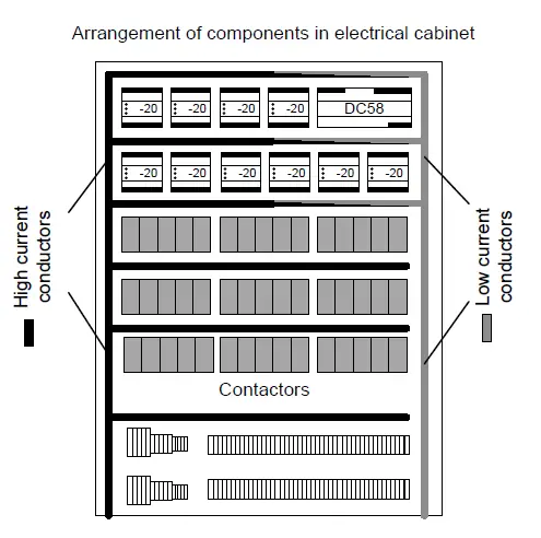 DIGITEL-NEWEL-3-Universal-Multi-Function-Controller-fig-10