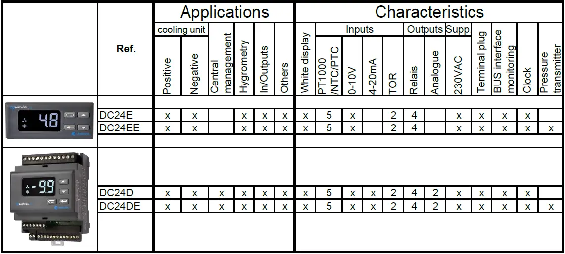 DIGITEL-NEWEL-3-Universal-Multi-Function-Controller-fig-2