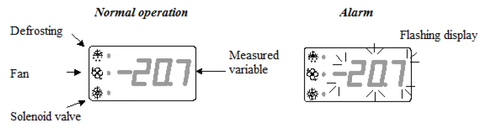 DIGITEL-NEWEL-3-Universal-Multi-Function-Controller-fig-3