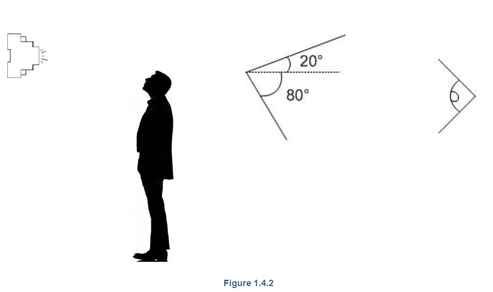 DIGITEL-NEWEL-3-Universal-Multi-Function-Controller-fig-4