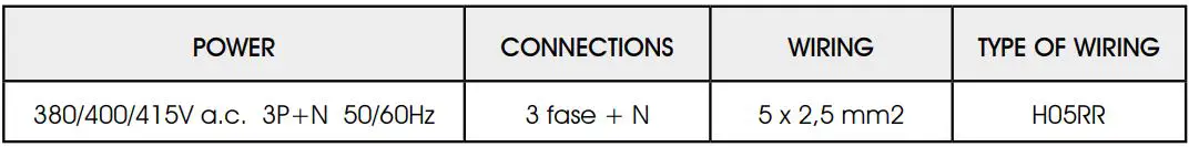 ILVE KHVI364 Induction Hob Instruction Manual - Electrical cable table KHVI395