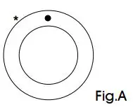 ILVE KHVI364 Induction Hob Instruction Manual - Fig A