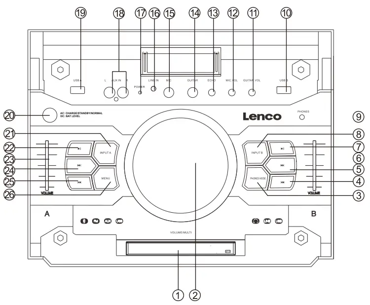 Lenco PMX-240 Party Speaker - Fig 2