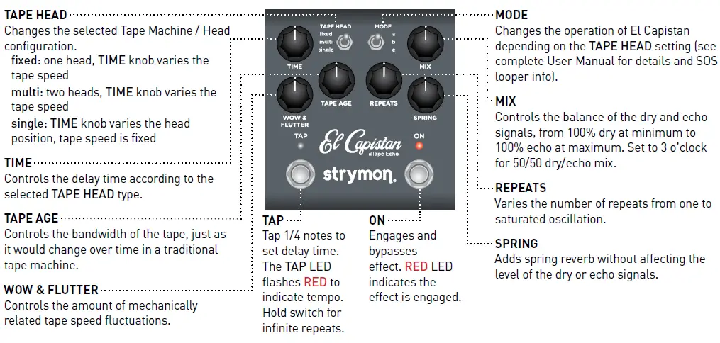 strymon-El-Capistan-dTapeEcho-Pedal-User-Guide-FIG-1