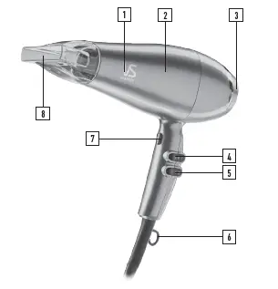 VS-SASSOON-Elegance-2200-Confident-Styling-Fast-Drying-Instructions-FIG-1