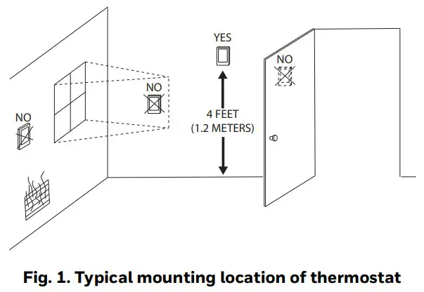 Honeywell TC500A Commercial Thermostat Mounting - fig 1