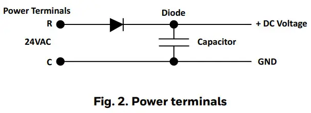 Honeywell TC500A Commercial Thermostat Mounting - fig 2