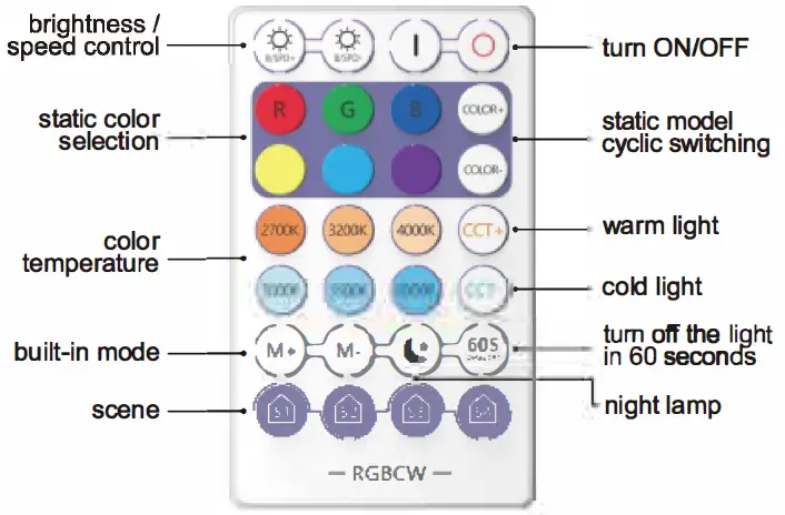 MagicLight-ZJ-WFBM-RGBWW-Smart-Light-Bulb-user-manual-img-5