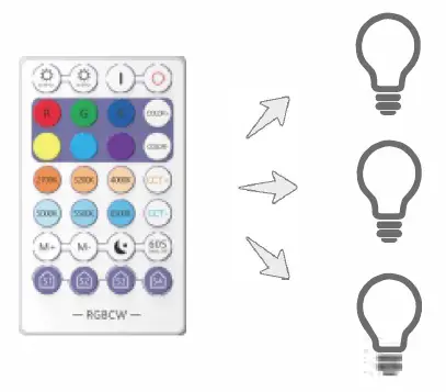MagicLight-ZJ-WFBM-RGBWW-Smart-Light-Bulb-user-manual-img-8