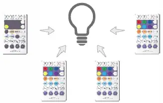 MagicLight-ZJ-WFBM-RGBWW-Smart-Light-Bulb-user-manual-img-9