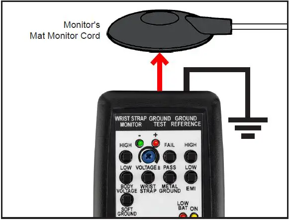 SCS-CTE701-Verification-Tester-for-Continuous-Monitors-fig- (14)