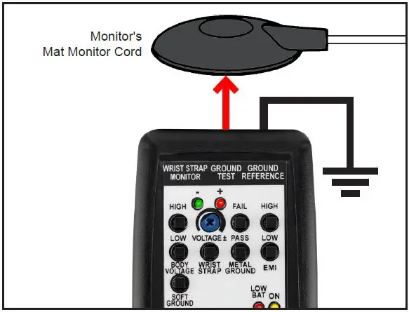SCS-CTE701-Verification-Tester-for-Continuous-Monitors-fig- (7)