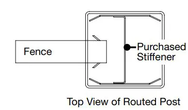 FREEDOM 73040719 Louvered Gate Kit Instruction Manual - BEFORE YOU BEGIN