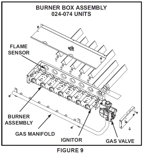LENNOX-KG-024-RoLENNOX-KG-024-Rooftop-Units-FIG-16oftop-Units-FIG-16