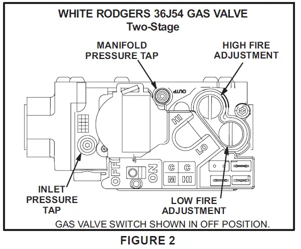LENNOX-KG-024-Rooftop-Units-FIG-5