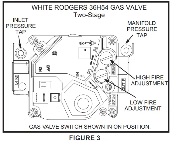 LENNOX-KG-024-Rooftop-Units-FIG-6