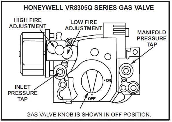 LENNOX-KG-024-Rooftop-Units-FIG-8