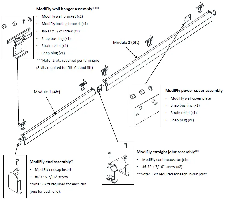 LEDALITE ID-MF0W Linear Wall 1