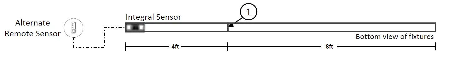 LEDALITE ID-MF0W Linear Wall 16