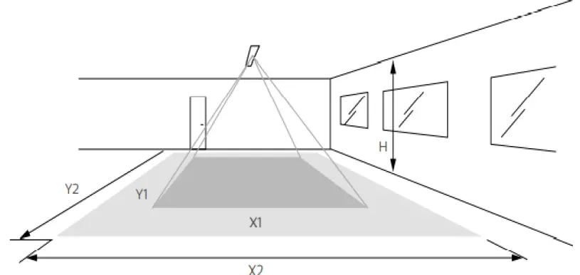 LEDALITE ID-MF0W Linear Wall 19