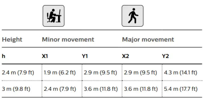 LEDALITE ID-MF0W Linear Wall 21