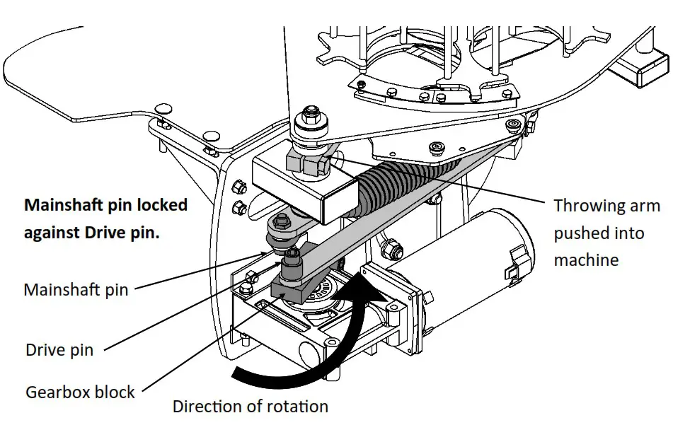 PROMATIC Grouse 6 Trap Trailer - 16
